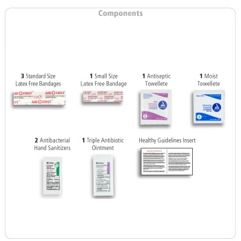 first_aid_contents_pic